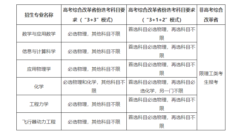 1681173872908807.png 1681173872908807.png