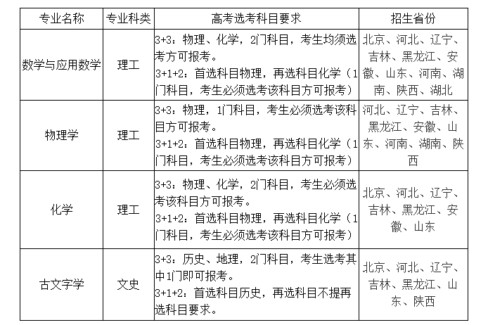 1681178727372051.png {8($(RDU%RHW5@DU3NI)`8Q.png