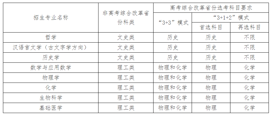 1681180251648036.png 1681180251648036.png