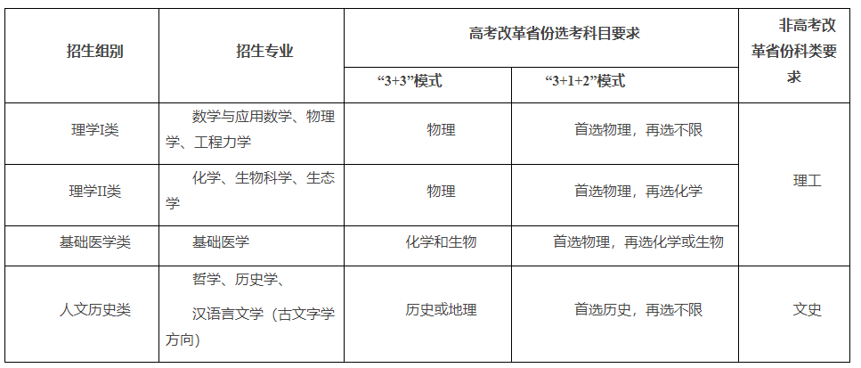 1681184425686723.png 1681184425686723.png