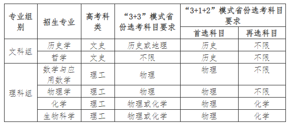 1681351979229888.png NA~RT1L$TLK~GW1N2}O_M88.png